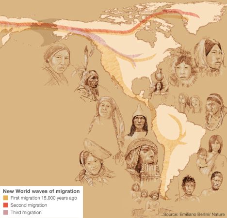 3 waves of early human migrations 3 migration waves into the New World