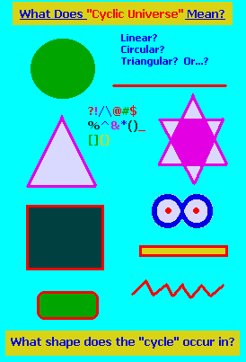 Various geometric shapes