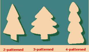 3 common Christmas tree patterns