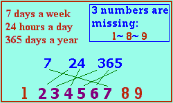 3 numbers missing from numerical progression