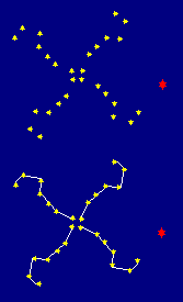 big dipper during equinoxes and solstices