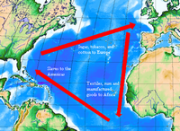 Commercialized Love for the classical Triangular trade Route