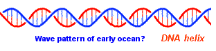DNA wave pattern (3K)