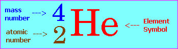 Atomic symbol for helium