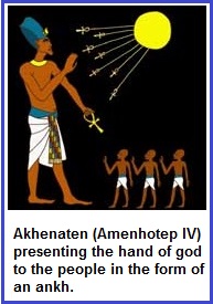 The ankh can be seen as a metaphor for three fingers Akhenaton with the 3-fingered hand of god
