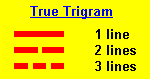 trigram3 (1K)