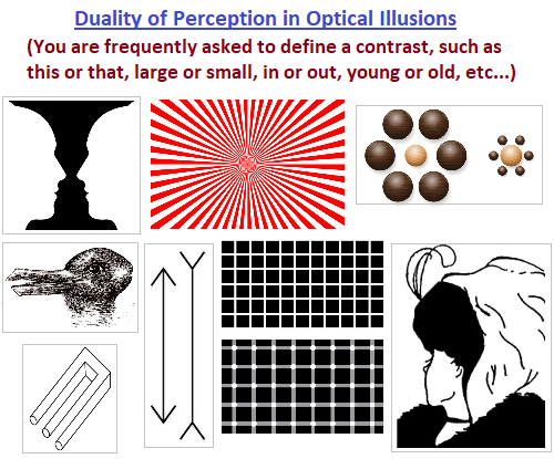 Group of Optical Illusions illustrating duality of contrast