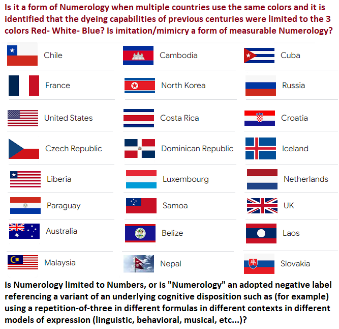 Numerology expressed by using the same 3 colors?