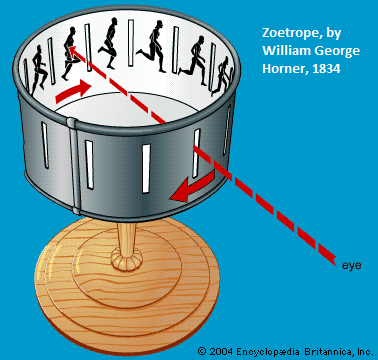 The Zoetrope as an analogy to consciousness