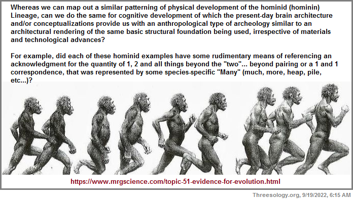 A timeline of evolution paired as an analogy to a production line.