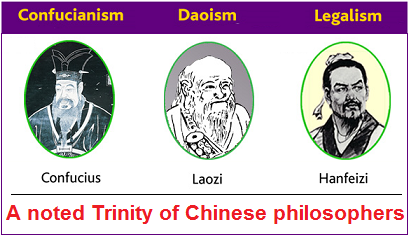 3 Important Chinese Philosopers