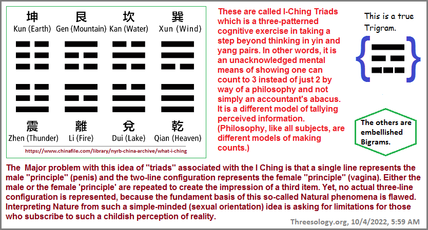 I Ching triads are actually embellished byads