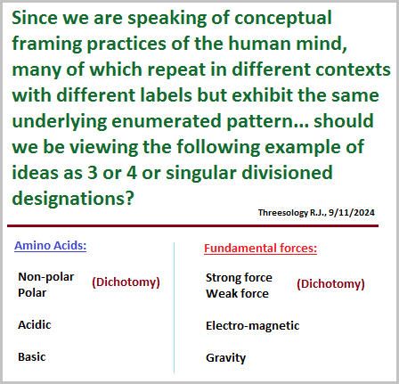 An exzmple of conceptual framing