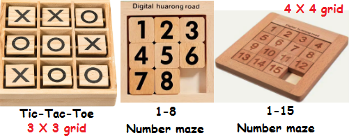 Examples of Numerical grids