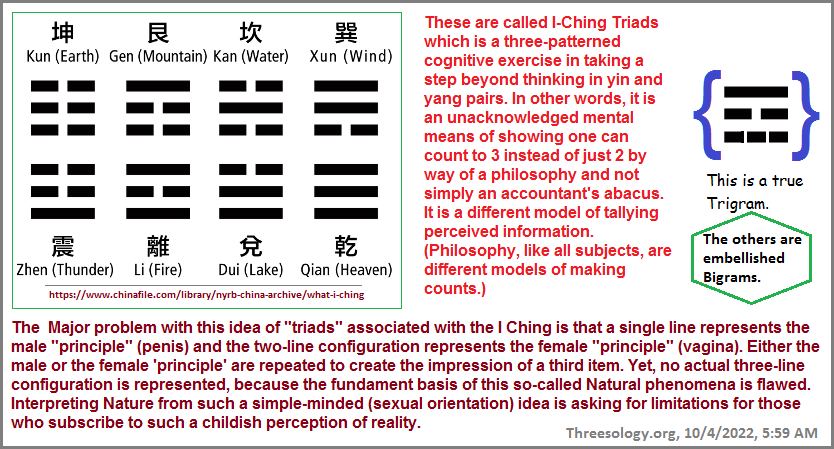 I Ching Triads are actually Byads