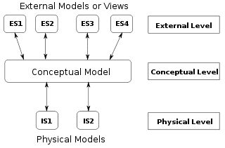 3 schema image 1 (12K)