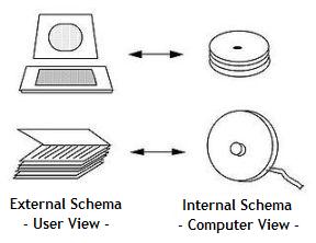 3 schema image 2 (11K)