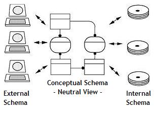 3 schema image 3 (11K)