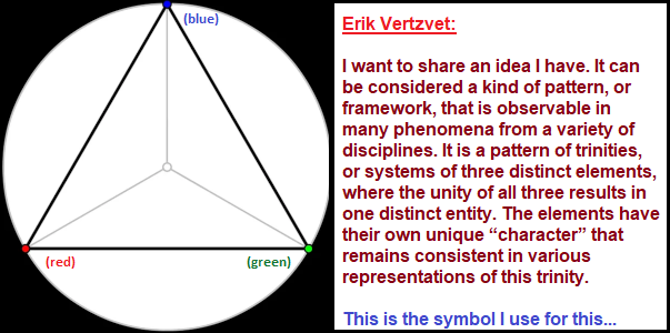 Introduction by Erik Vertzvet