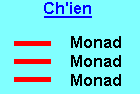 Chien (1K)
