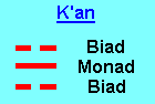 Kan (1K)